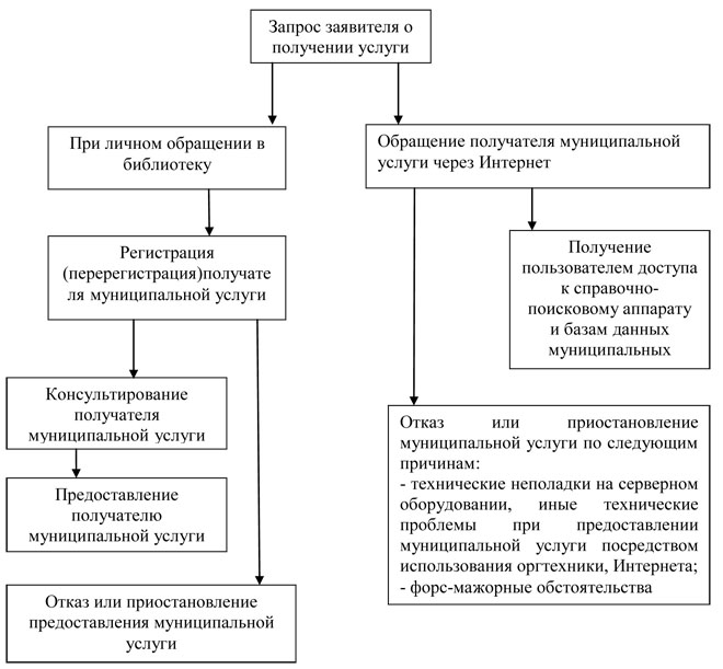 ����-�����