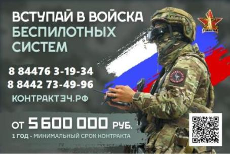 ������� �� ������������� �����������